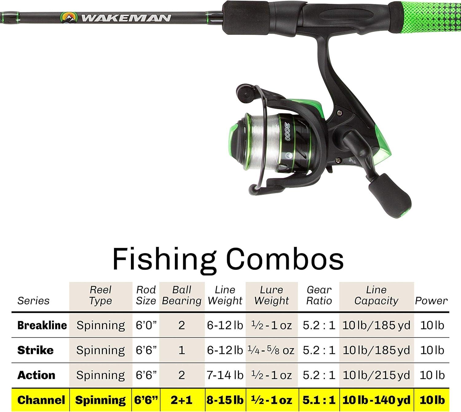 image:imageFishing Rod and Reel Combo Carbon Pole with PreSpooled Spinning Reel and Golf Grip Handle for Bass Trout Salmon or Catfish by Wakeman