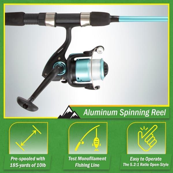 image:imageWakeman Fiberglass Fishing Rod and Reel Combo 2Piece 65Inch Medium Action Spinning Rod Set for Lake FishingTurquoise